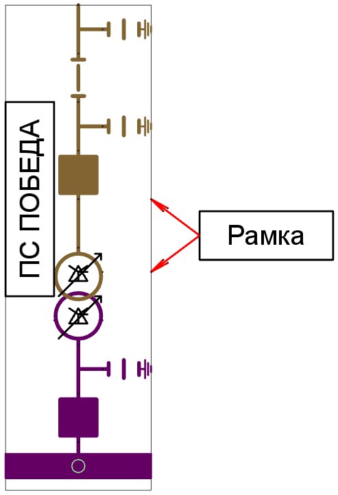 Рамка Вида в мнемосхеме