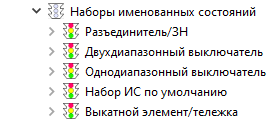 Наборы именованных состояний